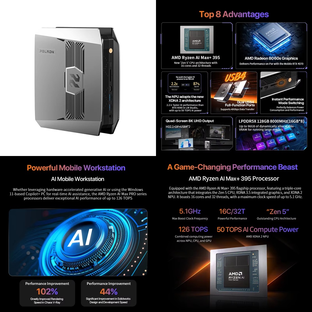 Ssd 2Tb - Мини-ПК OpenClaw Ryzen AI Max+ 395